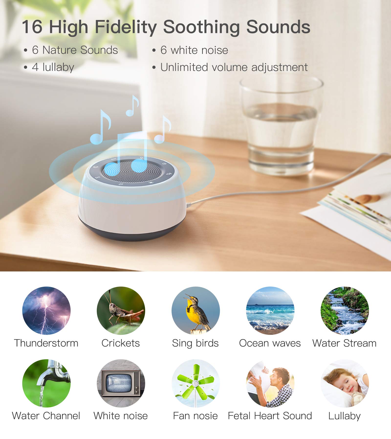 Momcozy White Noise Machine,Sound Machine for Baby Adults with 7 Colour  Night Light,34 Soothing SoundsTherapy for Sleeping Nursery, White Noise APP  Control,Time…